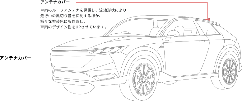 アンテナカバー