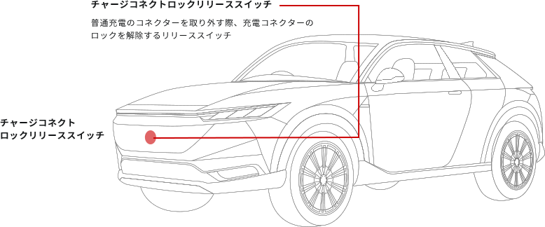 チャージコネクトロックリリーススイッチ