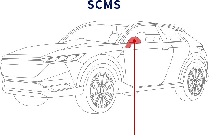 SCMS